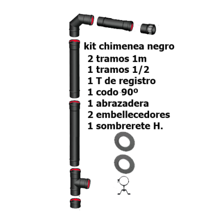 kit chimenea acero al carbono negro