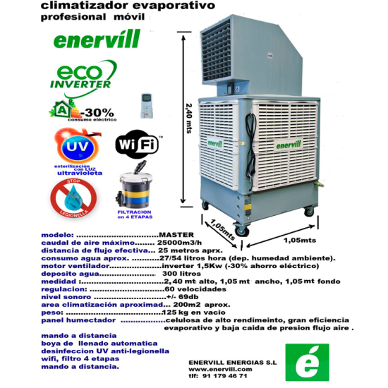 Ventilador climatizador 25000m3/h evaporativo portatil profesional modelo Master (MAU25)