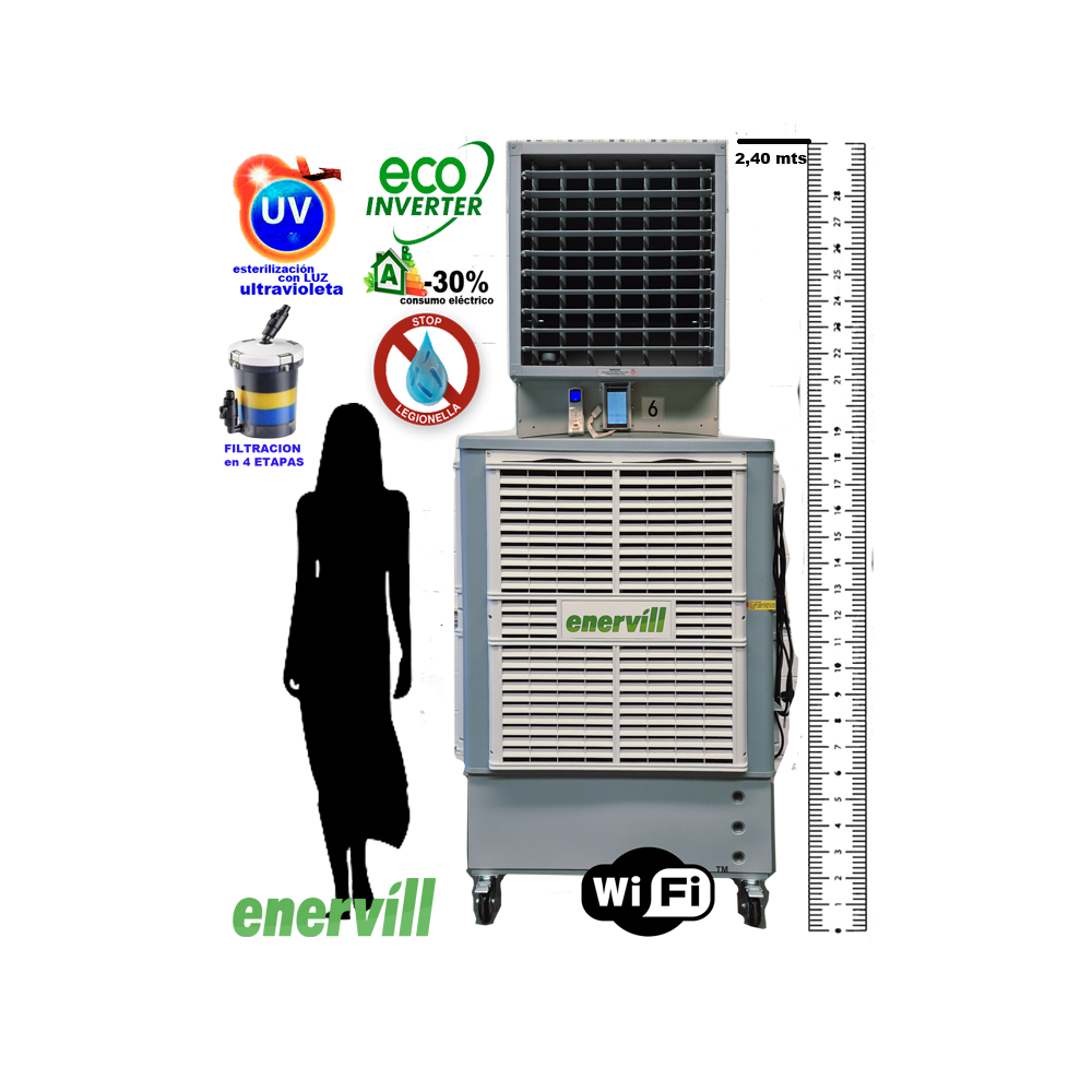 Ventilador climatizador 25000m3/h evaporativo portatil profesional modelo Master (MAU25)