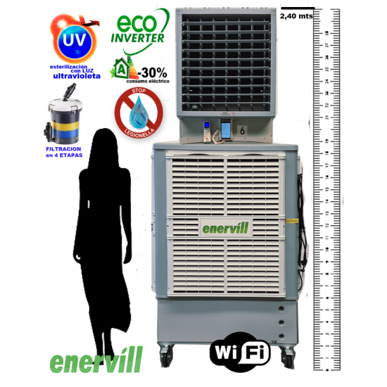Ventilador climatizador 25000m3/h evaporativo portatil profesional modelo Master (MAU25)