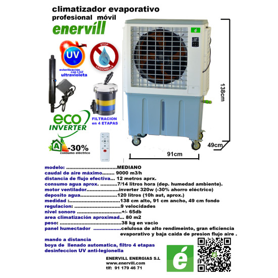 ventilador climatizador evaporativo portatil profesional Enervill mediano con caudal de 9000m3/h