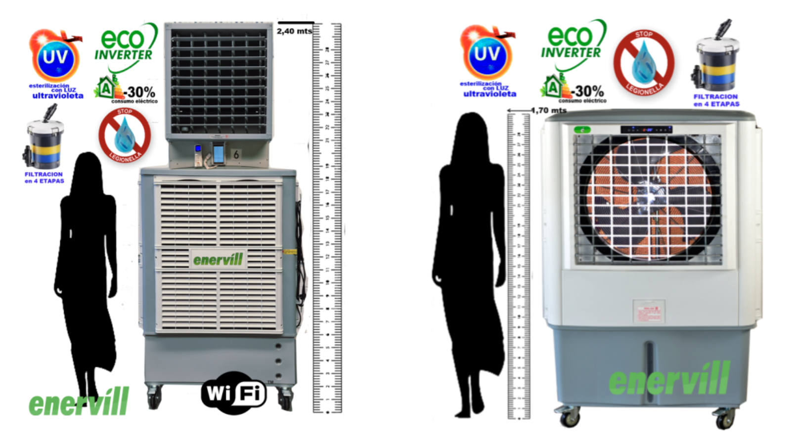 5 razones para elegir un climatizador evaporativo antes de instalar un aire acondicionado